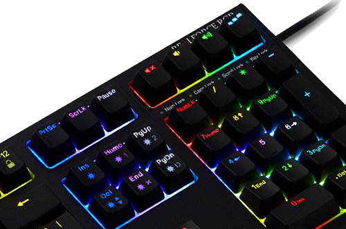 Topre Keyboard REALFORCE RGB