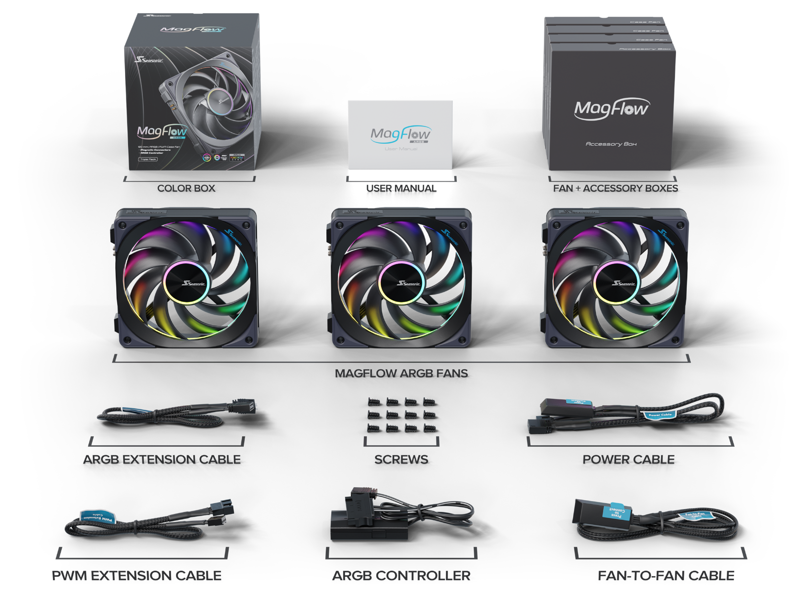 MagFlow Package Image