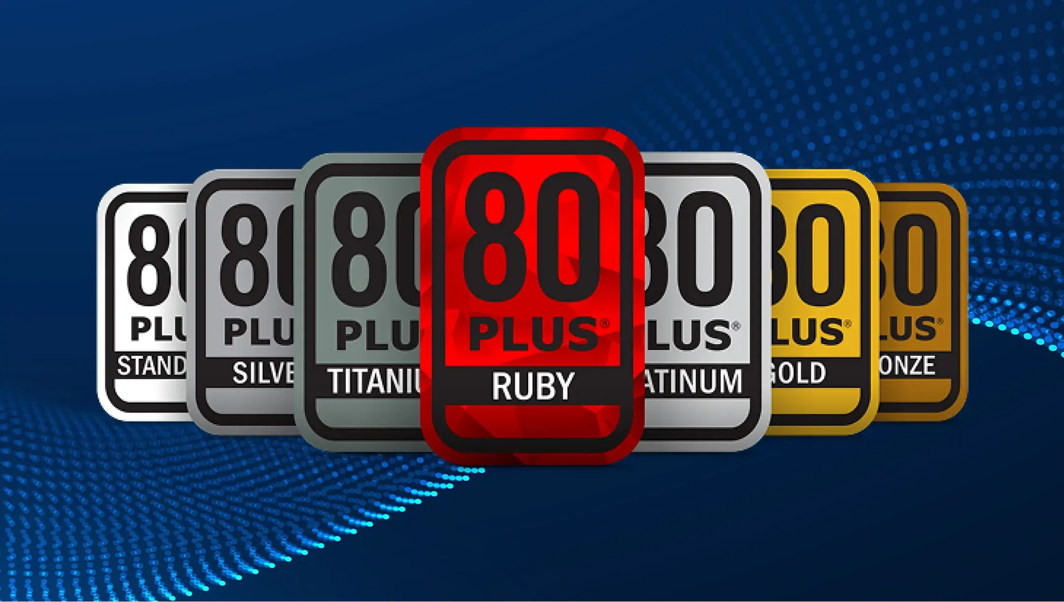 80 PLUS® Ruby Certification